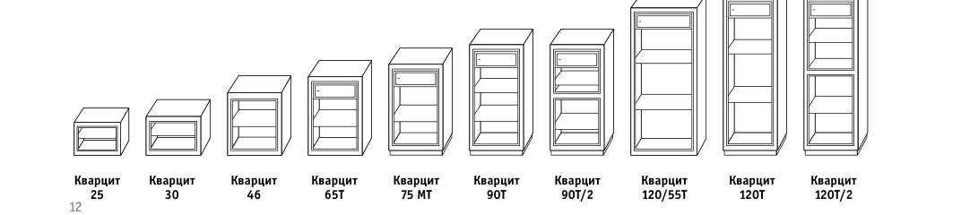 Схемы моделей Valberg Кварцит