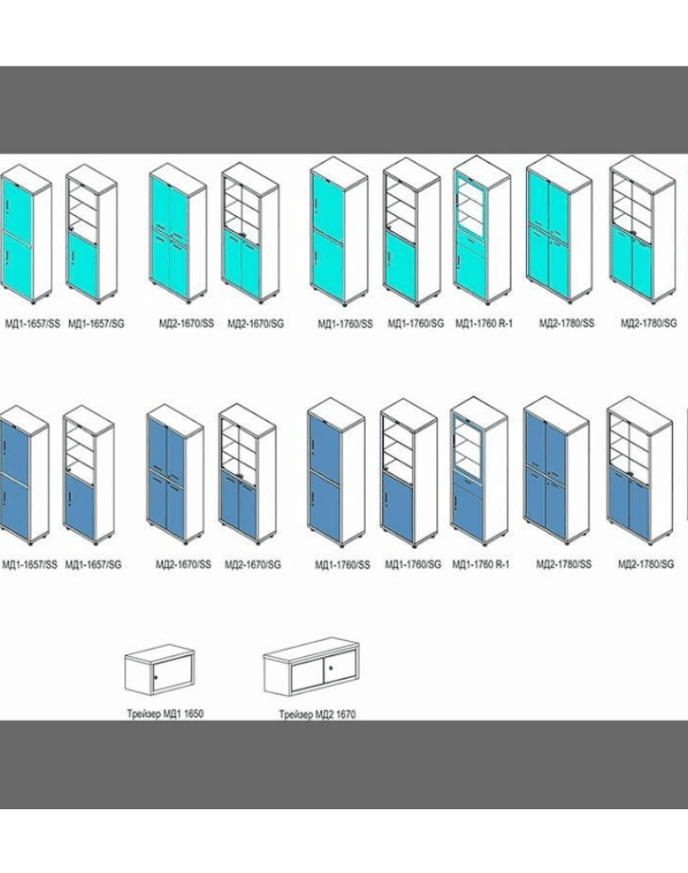 Медицинский шкаф HILFE МД 1 1760/SG купить в Саратове