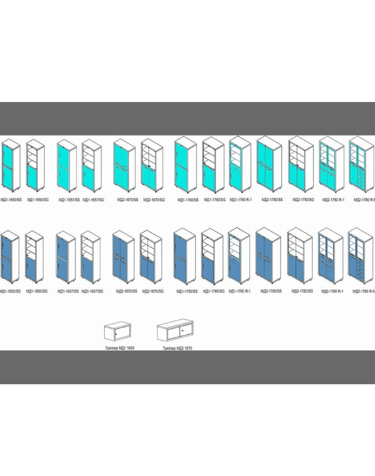 Медицинский шкаф HILFE МД 1 1760 R-1 купить в Саратове