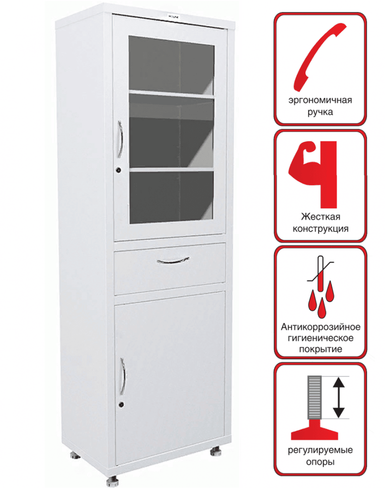 Медицинский шкаф HILFE МД 1 1760 R-1 купить в Саратове