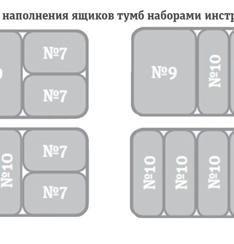 Тележка инструментальная TS-875.06 (Серая) купить в Саратове
