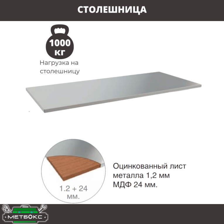 Верстак Profi WT120.WD2/WD2.020 купить в Саратове Верстак Profi WT120.WD2/WD2.020 купить в Саратове