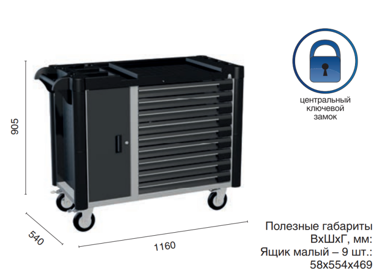 Инструментальная тележка WDS-9.1 new купить в Саратове