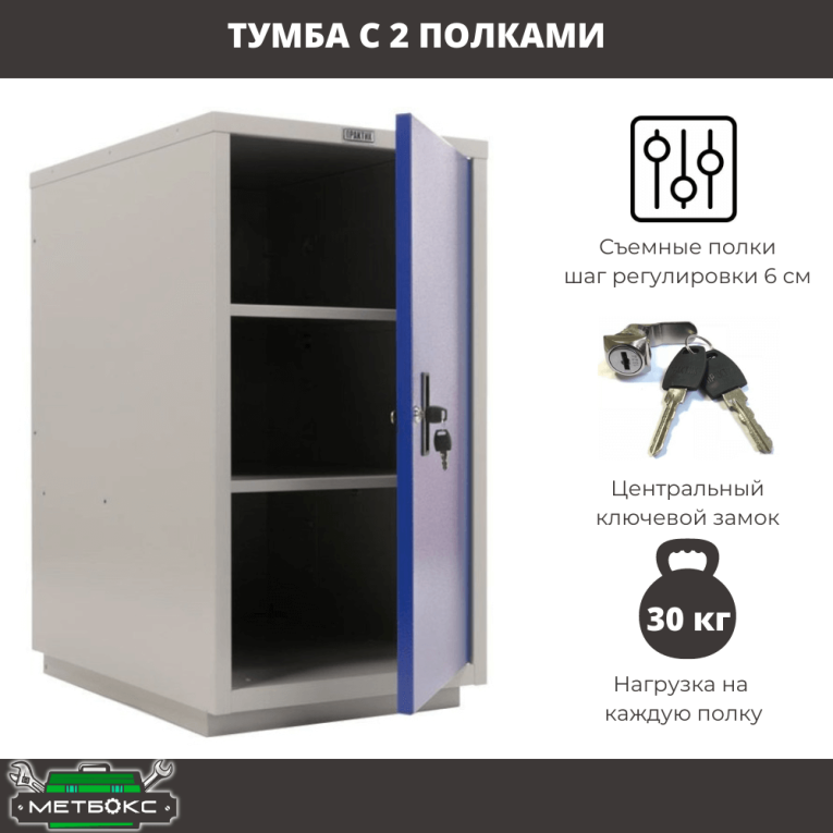 Верстак Profi WT100.WD1/F1.000 (WB 100Sh + WD1) купить в Саратове