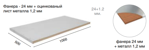 Столешница Master MT-100 купить в Саратове