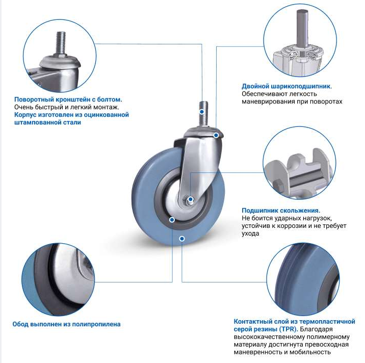 Опора поворотная СТ-4 100 мм колесо pou2 купить в Саратове