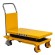 Гидравлический подъемный стол PTS 350A (350 кг; 905х500 мм; 1,3 м) SMARTLIFT (SMART) купить в Саратове